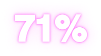 71%